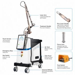 Pico Laser Machine in Pakistan Buy Online Store